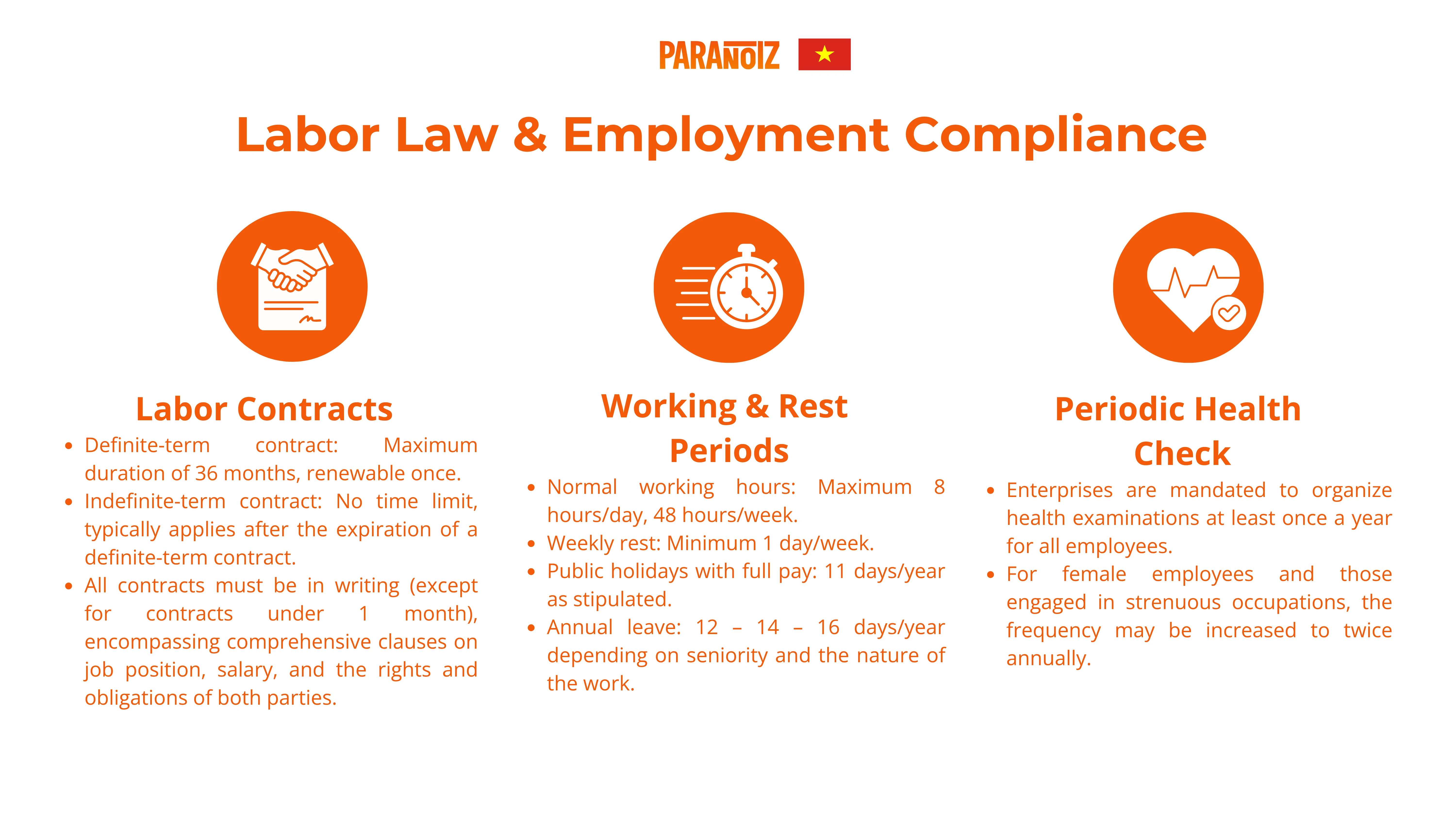 Legal & policy mapping by industry  
