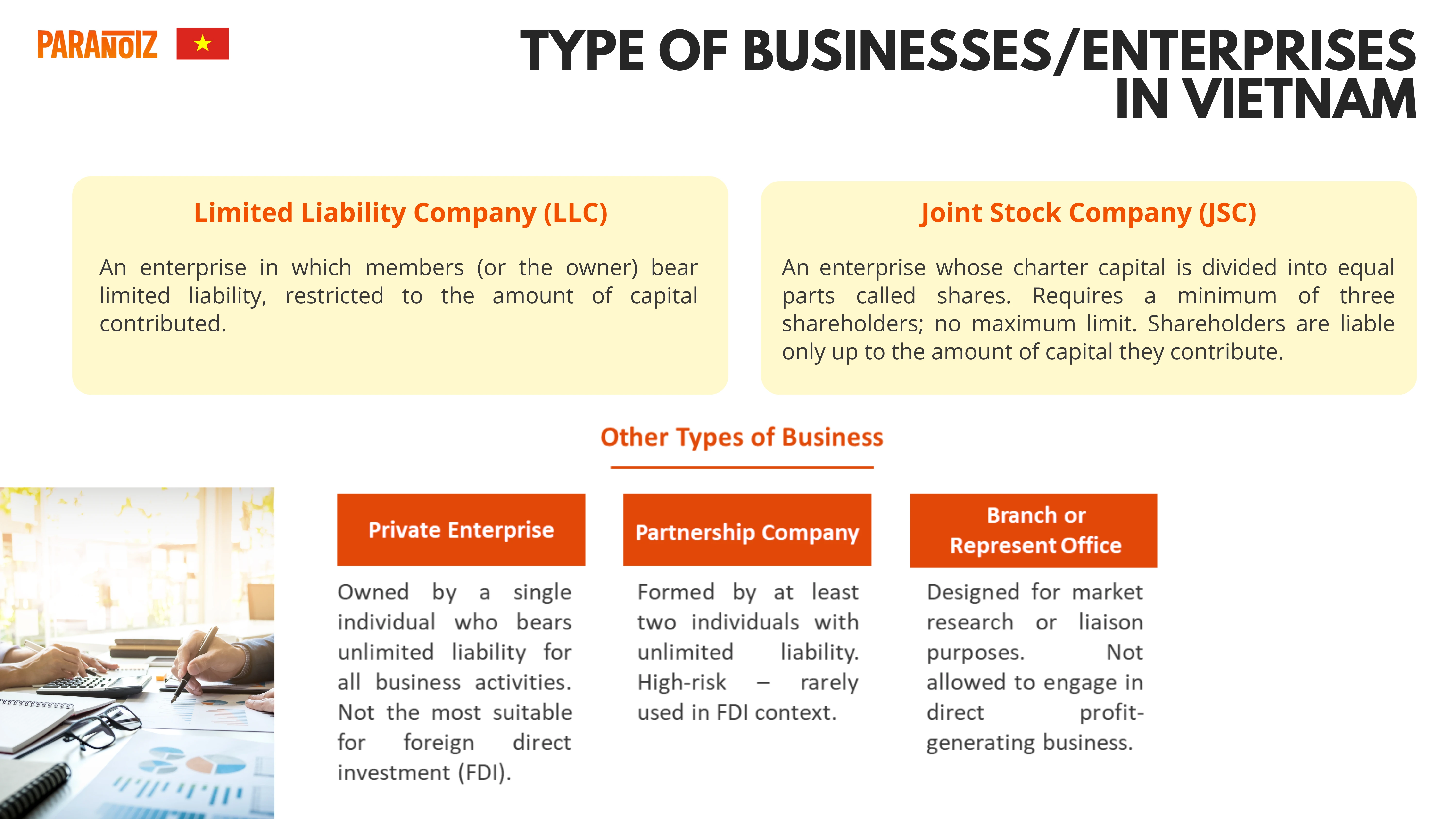 Optimized shareholding & nominee advisory  