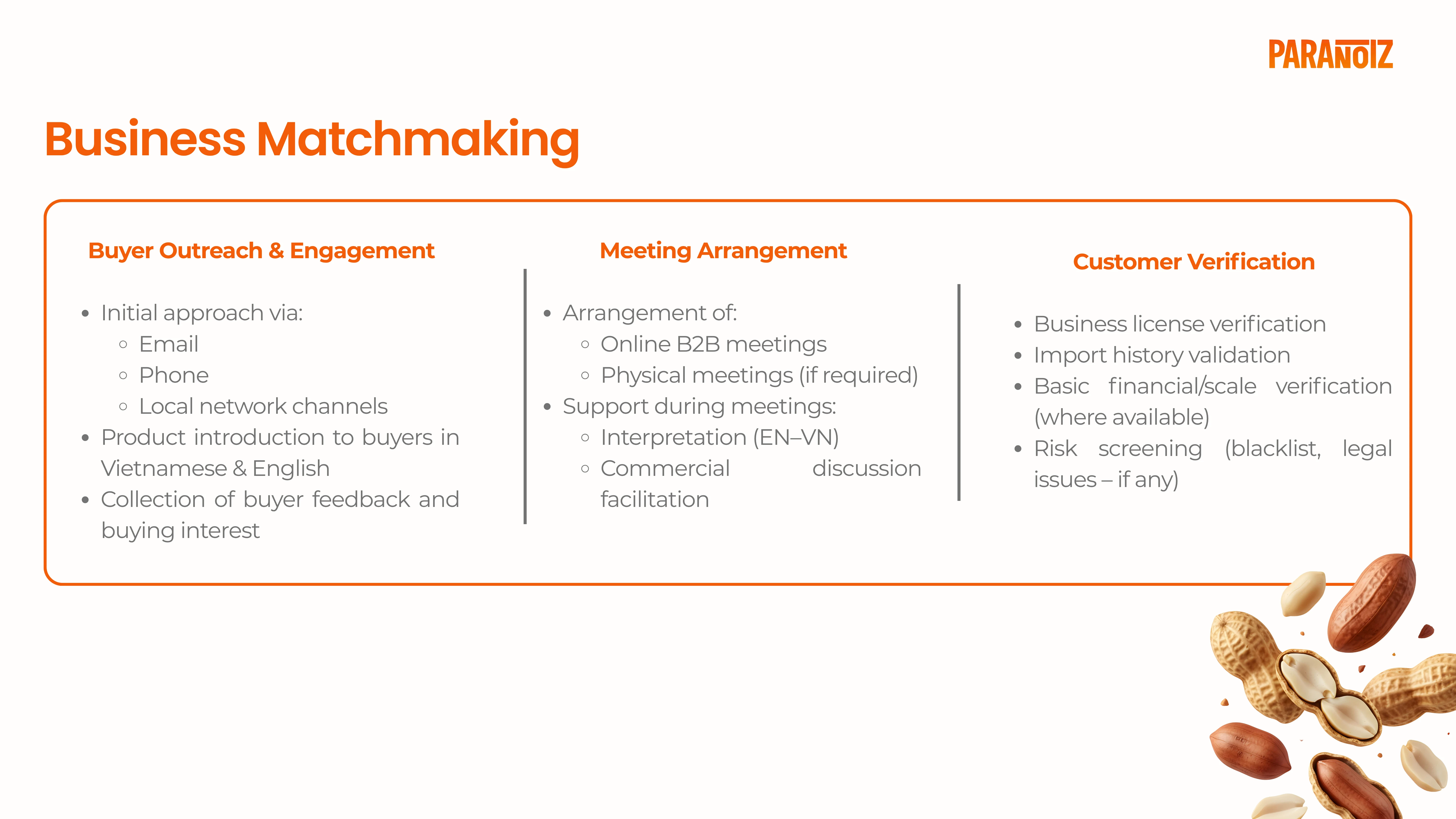 Business Matchmaking  