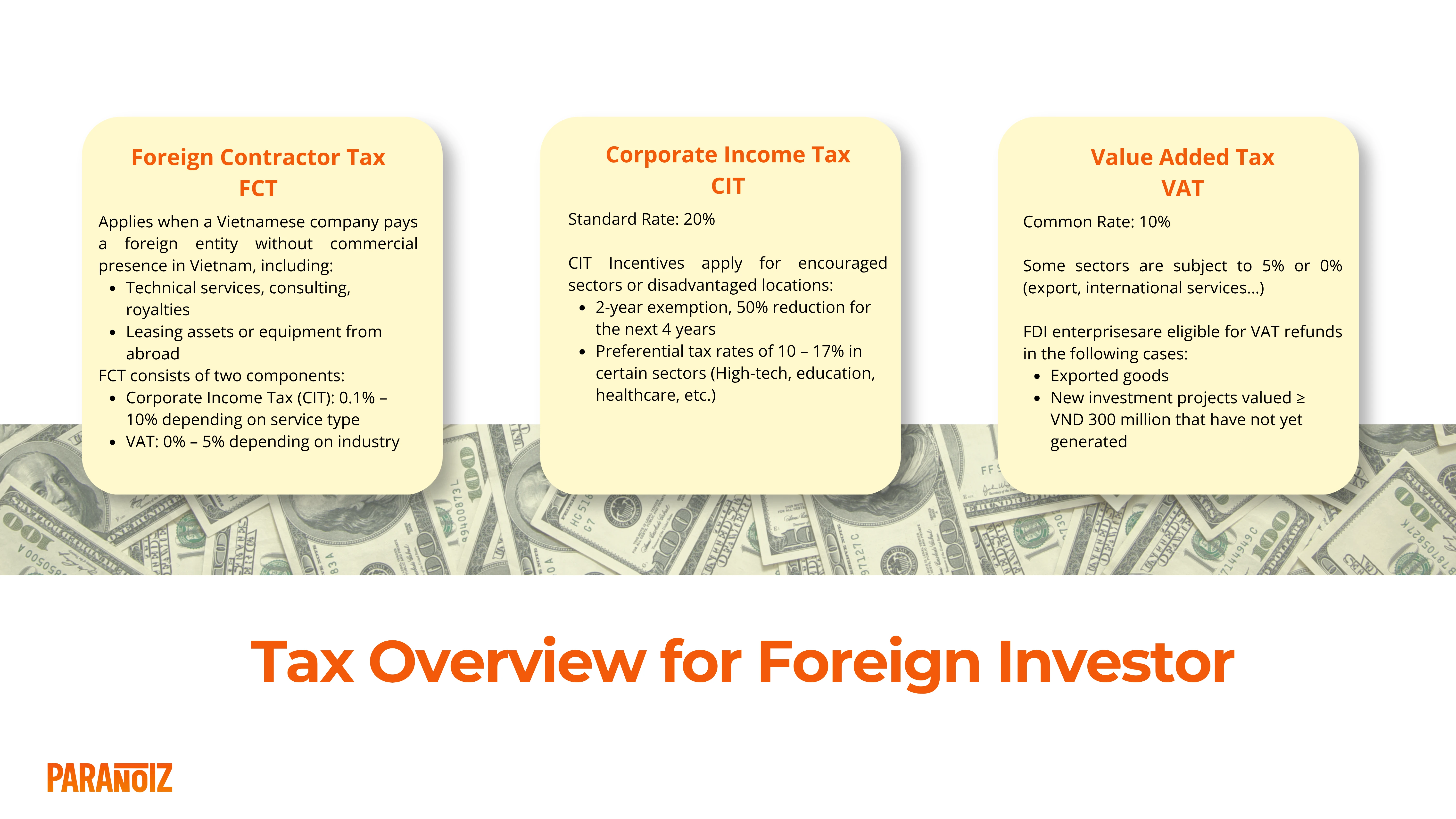 Accounting, Tax & Compliance Support  